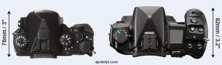 Compare KP versus A900 top