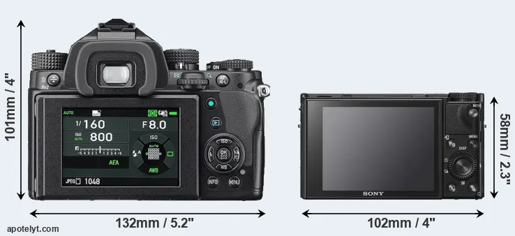 Comparison KP or RX100 VI rear
