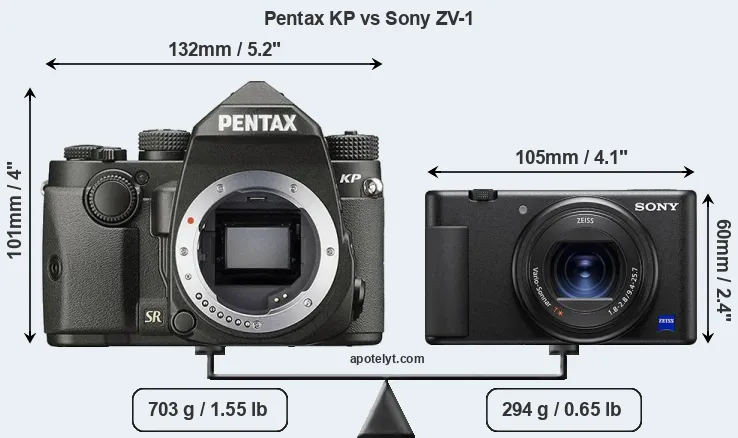 Size Pentax KP vs Sony ZV-1