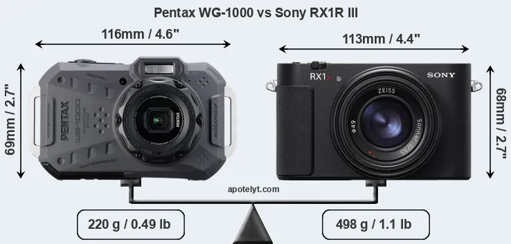 Size Pentax WG-1000 vs Sony RX1R III