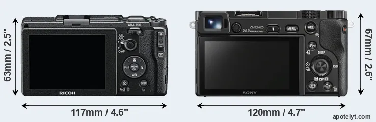 Comparison GR II or A6000 rear