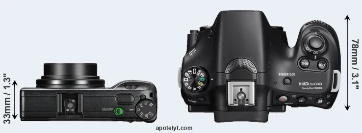 Compare GR III versus A58 top