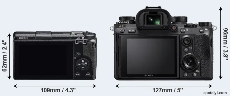 Comparison GR IIIx or A9 rear