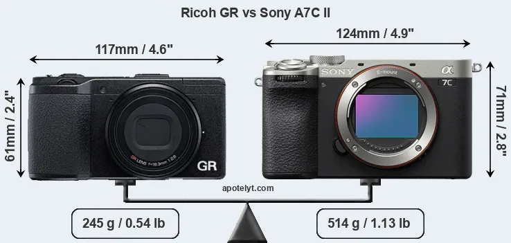 Size Ricoh GR vs Sony A7C II