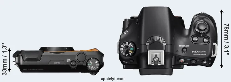 Compare WG-6 versus A58 top