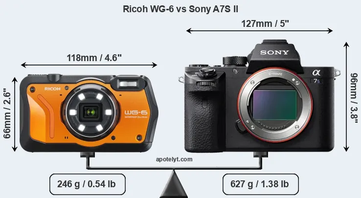 Size Ricoh WG-6 vs Sony A7S II
