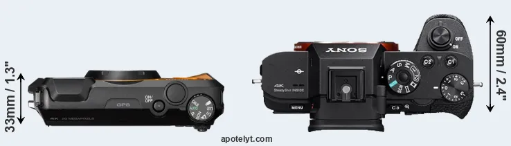Compare WG-6 versus A7S II top