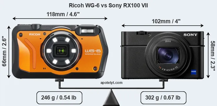 Size Ricoh WG-6 vs Sony RX100 VII