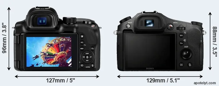 Comparison NX30 or RX10 rear