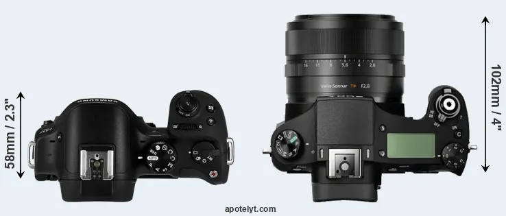 Compare NX30 versus RX10 top