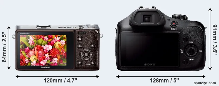 Comparison NX500 or A3000 rear