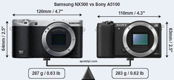 Size Samsung NX500 vs Sony A5100