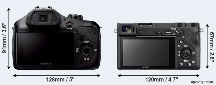 Comparison A3000 or A6500 rear