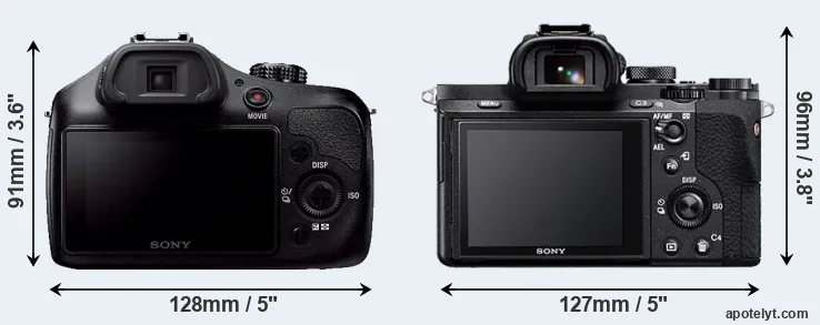 Comparison A3000 or A7 II rear