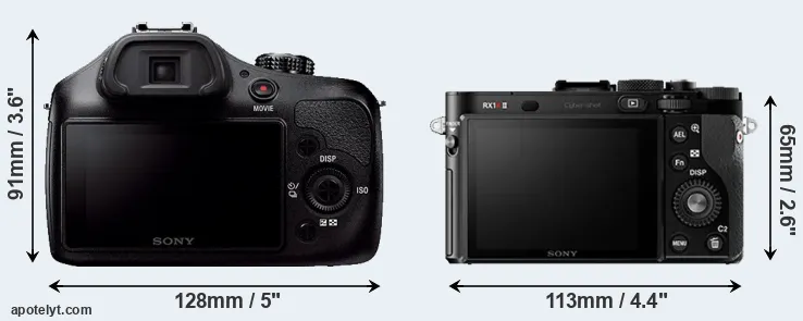 Comparison A3000 or RX1R II rear