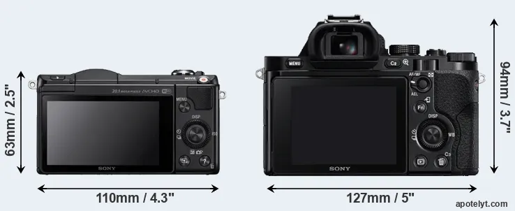 Comparison A5000 or A7 rear