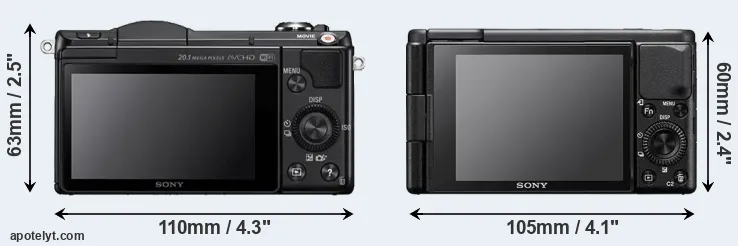 Comparison A5000 or ZV-1 rear