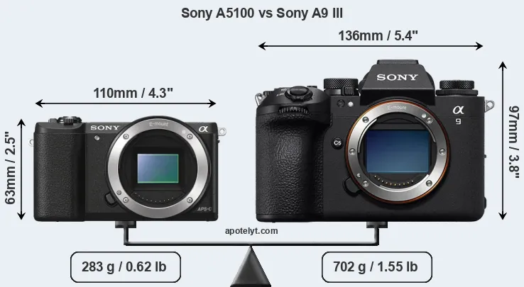 Size Sony A5100 vs Sony A9 III