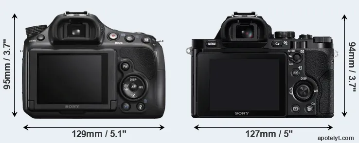 Comparison A58 or A7 rear