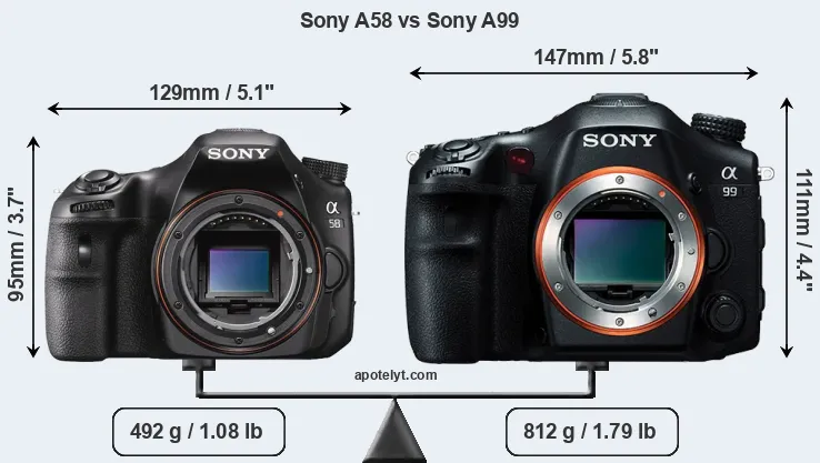 Size Sony A58 vs Sony A99