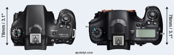 Compare A58 versus A99 top