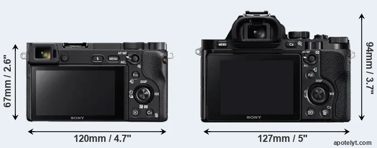 Comparison A6300 or A7 rear