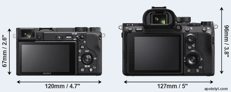 Comparison A6400 or A7R IIIA rear