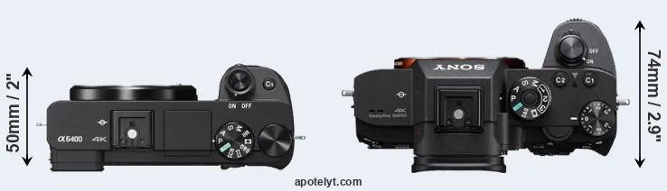 Compare A6400 versus A7R IIIA top