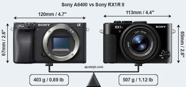 Size Sony A6400 vs Sony RX1R II