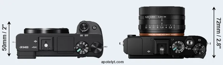 Compare A6400 versus RX1R II top
