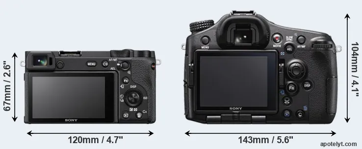 Comparison A6600 or A77 II rear