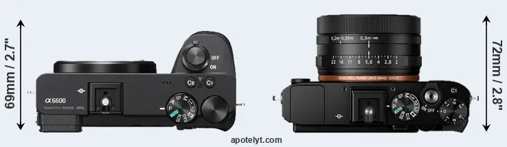 Compare A6600 versus RX1R II top
