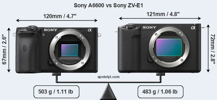 Size Sony A6600 vs Sony ZV-E1