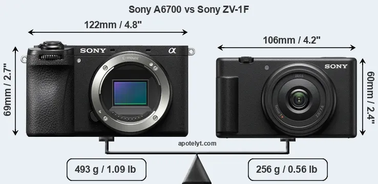 Size Sony A6700 vs Sony ZV-1F
