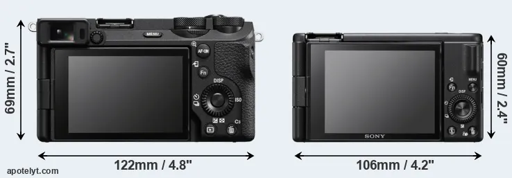 Comparison A6700 or ZV-1F rear