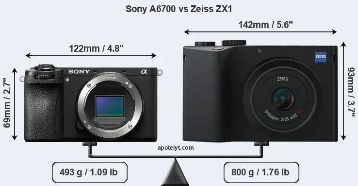 Size Sony A6700 vs Zeiss ZX1
