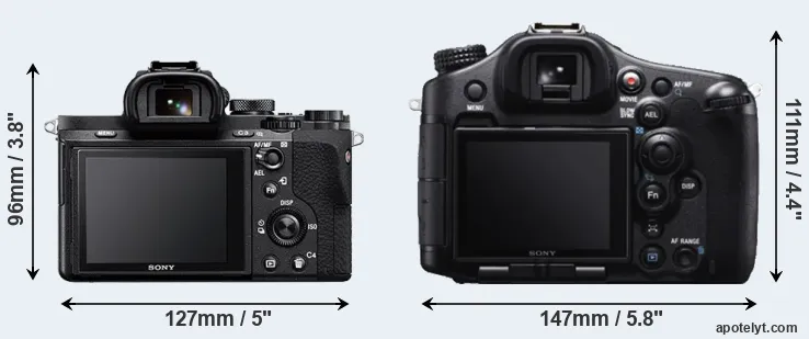 Comparison A7 II or A99 rear