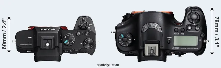 Compare A7 II versus A99 top