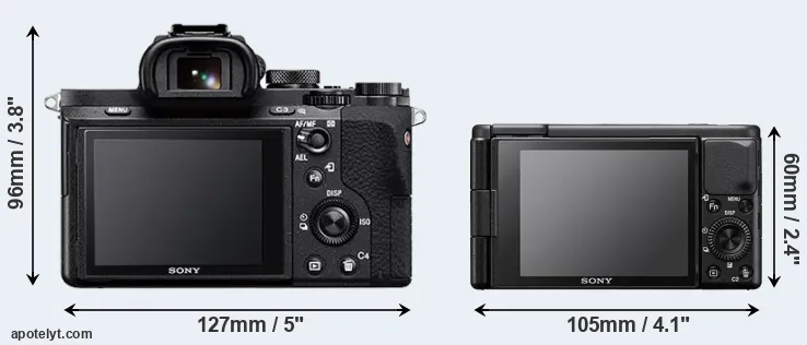 Comparison A7 II or ZV-1 rear