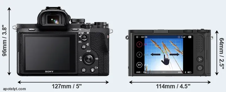 Comparison A7 II or M1 rear