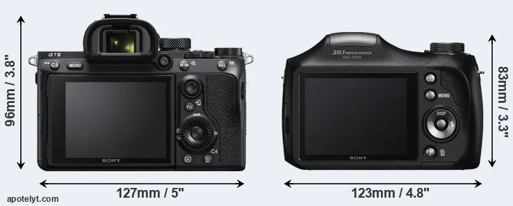 Comparison A7 III or H200 rear