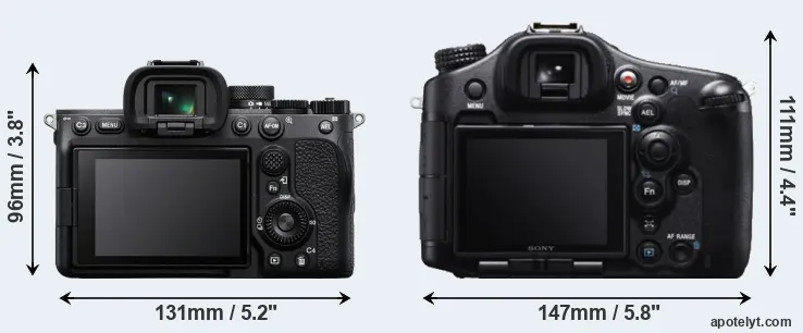 Comparison A7 IV or A99 rear