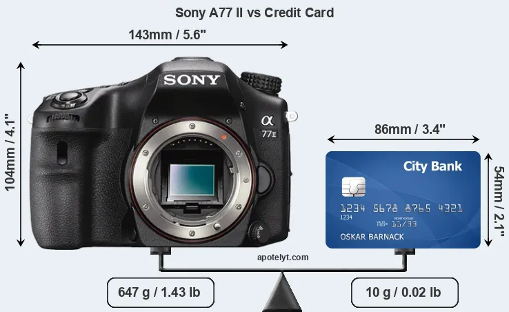 Sony A77 II vs credit card front