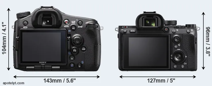 Comparison A77 II or A7R IIIA rear