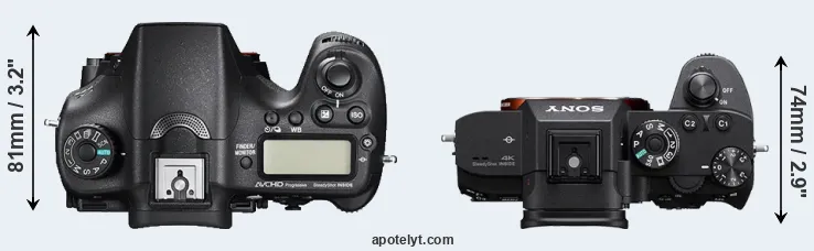Compare A77 II versus A7R IIIA top