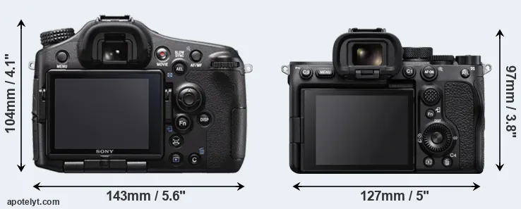 Comparison A77 II or A7S III rear