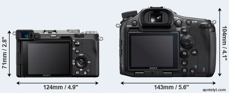 Comparison A7C or A99 II rear