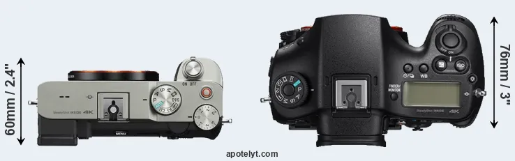 Compare A7C versus A99 II top