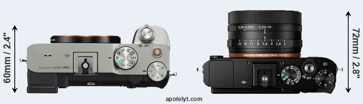 Compare A7C versus RX1R II top