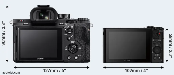 Comparison A7R II or HX80 rear
